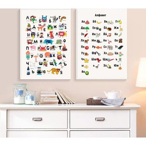 Russian Alphabet Wall Art Poster Baby Children Animals Letter Canvas Painting Language Educational Kids Room Wall Decor
