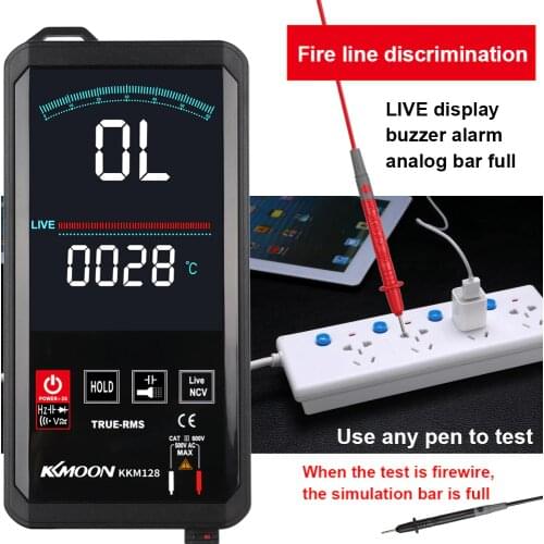 RICHMETERS Current Measuring Instruments
