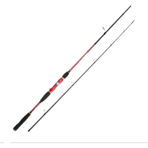 Ucatchok Fishing Rods For The Flow