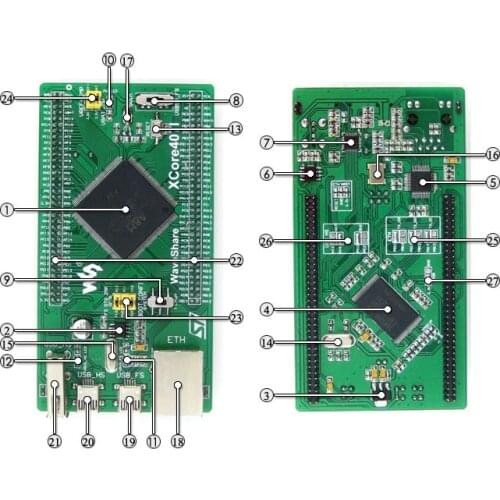 Waveshare XCore407I STM32 STM32F407IGT6 Cortex-M4 Core Board with IO Expander 2 USB Ethernet 1G Bit NandFlash