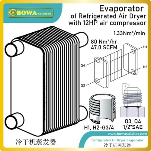 12HP air compressor dryers PHE evaporator make the machine become smaller, economic and high co-efficiency