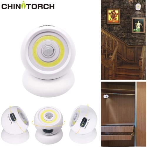 LED Night Lights CHIN TORCH China