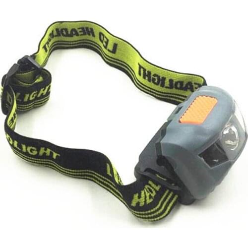 FETESNICE Headlamps