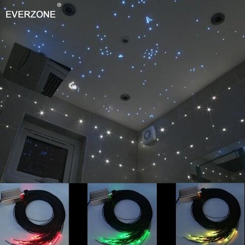 Led Fiber Optic Mood Lighting Decoration for Sauna Room Ceiling or Bathroom Tiles by Waterproof Plastic Optical Fiber Cable