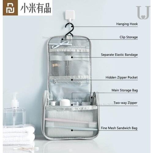 Youpin Organizer Wash Bag Portable Women Makeup Cosmetic Organizer kit in luggage Travel Trip Vacation Hanging Storage Bag