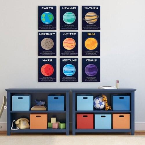 Jupiter Venus Mars Neptune Solar System Planet Poster English Early Education Cartoon Childrens Room Study Hanging Painting