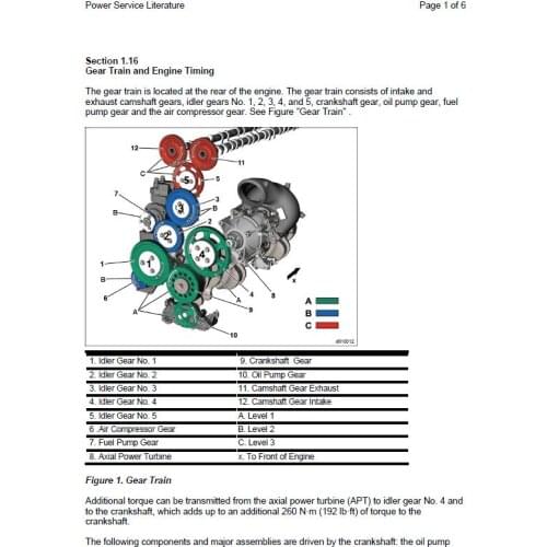 Detroit Diesel Engine DD15 Power Service Literature PDF