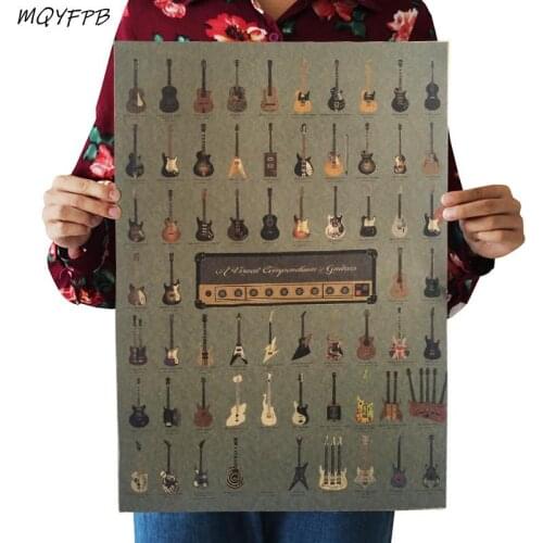 Guitar Collection Kraft Paper Poster Home Decoration Painting Room Wall Sticker