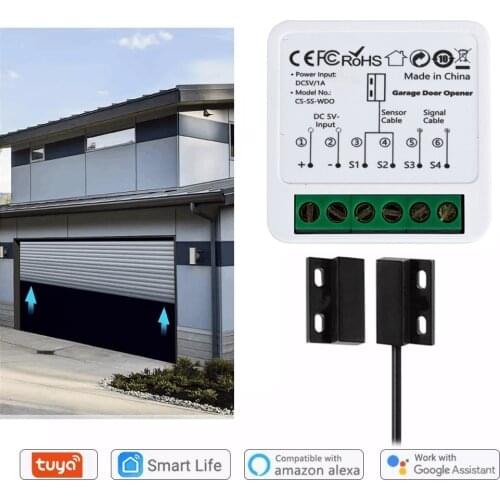 CUSAM Access Control Systems