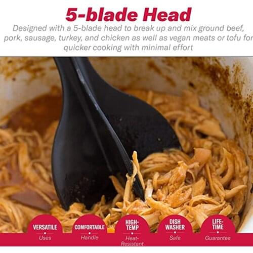 2021 New Hot Fashion Meat Chopper Portable Multifunctional Meat Masher Household Cutterhead for Beef Pork Chicken