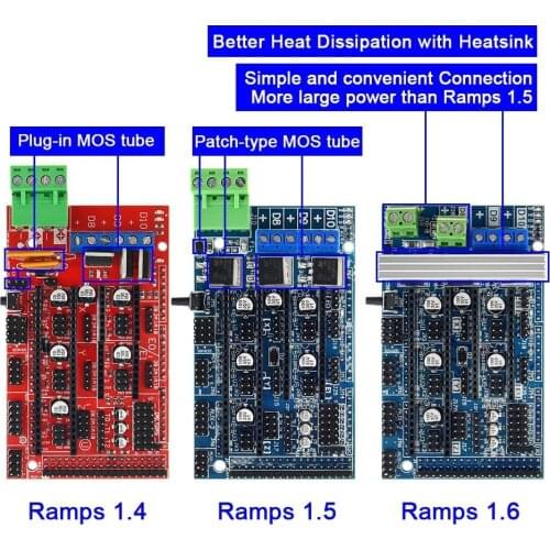 Ramps 1.6 Expansion Control Panel with Heatsink Upgraded Ramps 1.4/1.5 for 3D Printer Board
