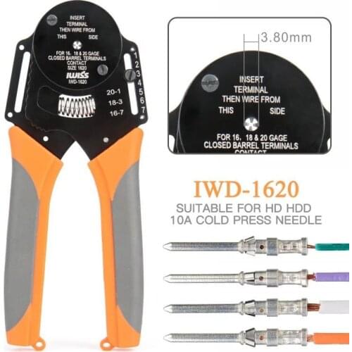 Pliers ELESYDQ China