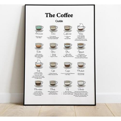 Coffee Guide Poster Canvas Prints Coffee Lover Gift Kitchen Wall Decor Handbook Art Painting Cafe Shop Pictures For Living Room