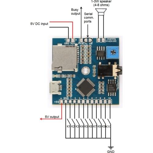 FN-BC10 MP3 Player 10 Trigger Input MP3 Module 10 Trigger MP3 Player Sound Module with 3W Class D Amplifier