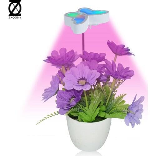 ZXQONe Lamps With Lampshade