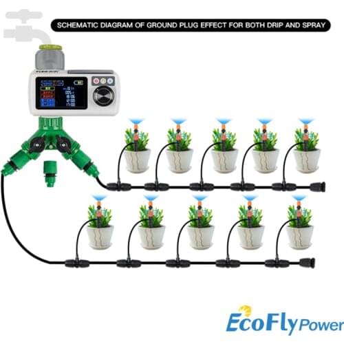 Magic Dragon Products For The Garden And Vegetable Garden