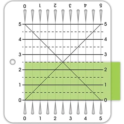 DIY ruler patchwork ruler quilting ruler quilters ruler for domestic sewing machine #CSCR5