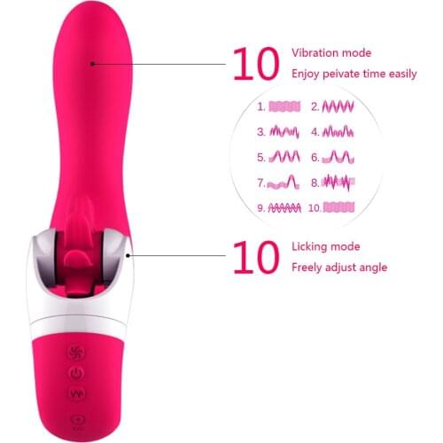 Dildo Vibrator Fast Rotating Tongue for Stimulates Clitoris Sex Toys for Women Powerful Dual Motors Vibration