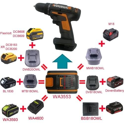 Adapter WA4600 DWB18OWL MTB18OWL MWB18OWL use Makita DeWolt Milwaukee Devon Li-ion Battery on Worx Orange Small Foot 20V Tool