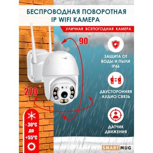 Камеры видеонаблюдения SmartMug China At AliExpress