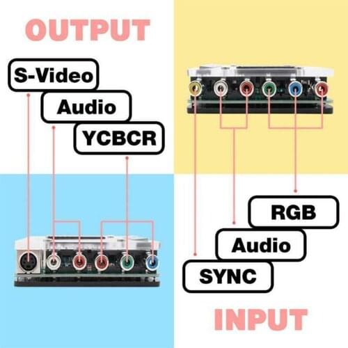 SCART RGBS To YUV YCBCR Video Converter For DC Dreamcast AC/DC Mega Drive Console Retro 12v Adapter Games A0T8