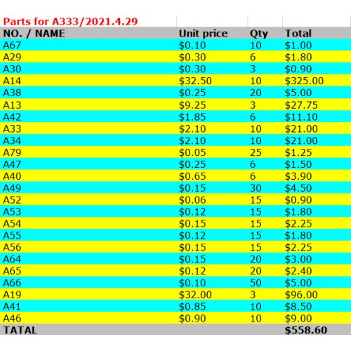 A333 Manual Combination Steel Strapping Tool Damageable Spare Parts