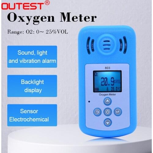 OUTEST Gas Analyzers