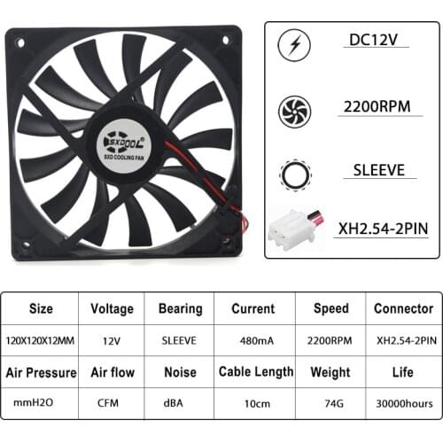 1pcs SXDOOL 15mm Ultra thin fan slim 120x120x15 mm 12cm 120m fan DC 12V 2-Pin 2200RPM cooling for computer powerful cooling fan