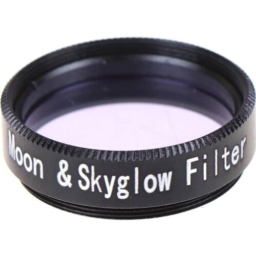 JETTING Optical Filters