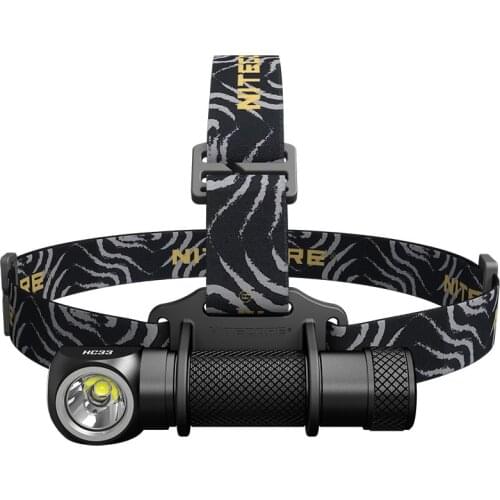 IMALENT Headlamps