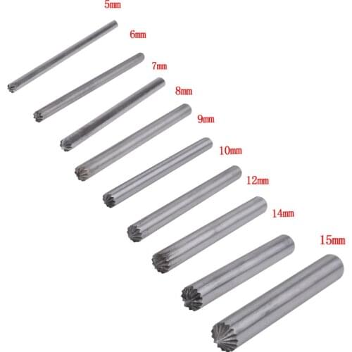 JETTING Eyelet Installation Tools