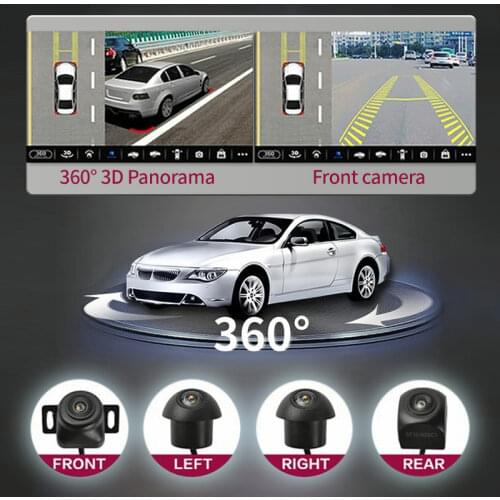 CYBOTON All-round Vision Systems For Cars