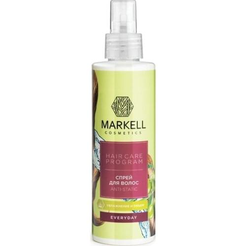 Markell Hair Care Products