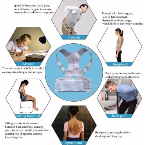 Men Lumbar Support Straight Corrector for Posture Brace Back Belt Male Female Adjustable Magnetic Posture Corrector Corset Back