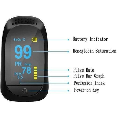 JINJONLIN Pressure Monitors