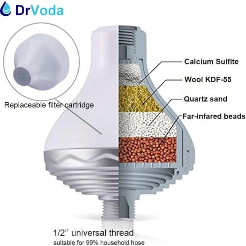 Removing 99% chlorine soften water Bathroom Water Filter Purifier Shower Filter