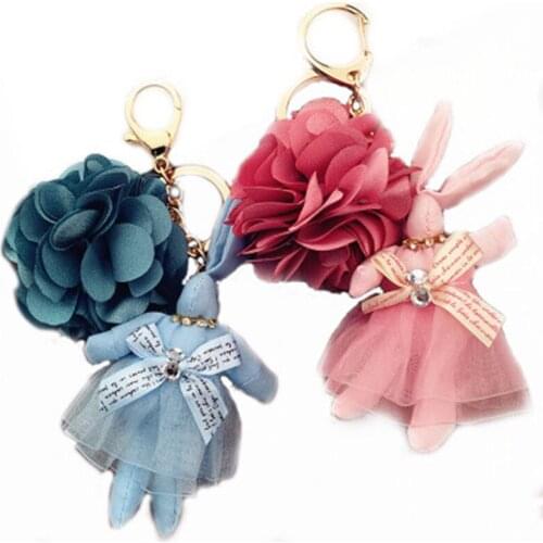 Lodisney Bracelets For Lovers