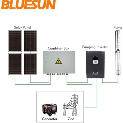 Bluesun complete kit solar power submersible pump solar water pump price for agriculture irrigation