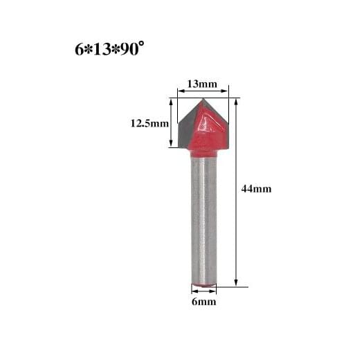 Fixmee 90 Degree Cutters