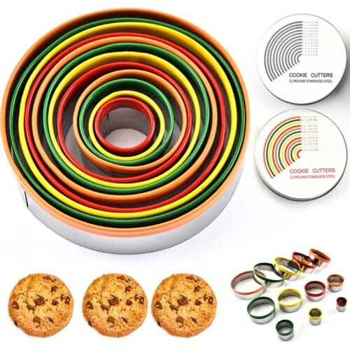 VEICA Cookie Tools