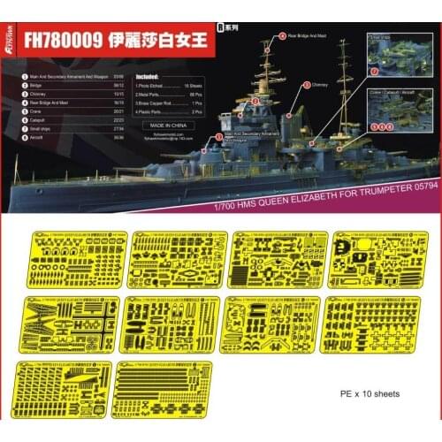 Flyhawk 780009 1/700 HMS Queen Elizabeth for Trumpeter top quality