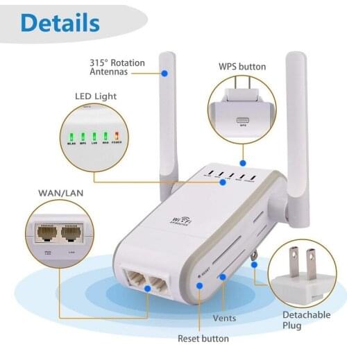 Stable 2.4GHz WiFi Repeater Wireless 300Mbps Extender WPS Encryption wi fi Router Dual High Antennas Booster Signal Amplifier
