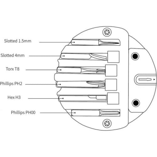 1 Pcs Steel Folding Pocket Cutter Screwdriver Coin Shaped Survival Camping Keychain xobw