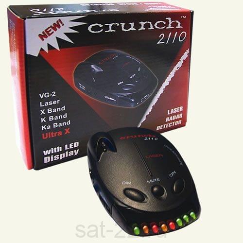 CRUNCH Antiradars