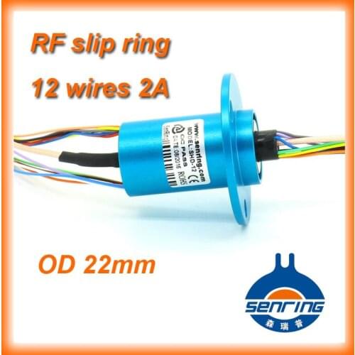 SENRING Cables