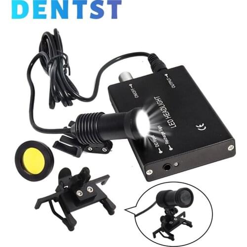 Dentst Headlamps