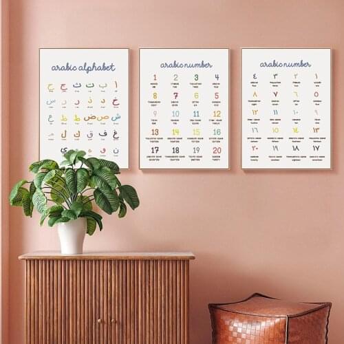 Simple modern Arabic digital calligraphy art poster Muslim childrens room mural canvas decorative picture printing
