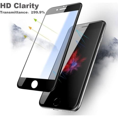 Защитные пленки для мобильных телефонов Vitog China At AliExpress