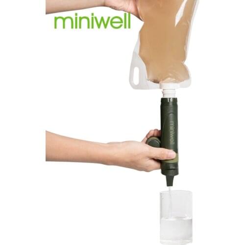 Miniwell Screen Protectors