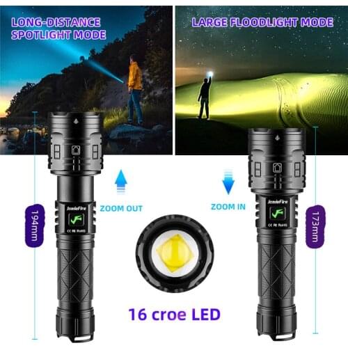 Borbede Tactical Flashlights